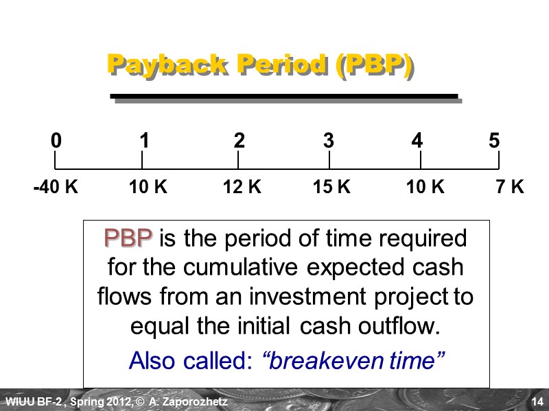 14 Payback Period (PBP) PBP is the period of time required for the cumulative